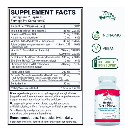 TERRY NATURALLY - HEALTHY FEET & NERVES